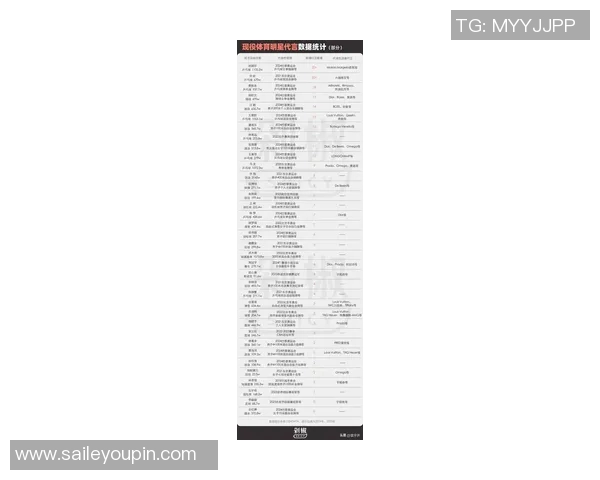 全球体育明星身价排行榜揭晓谁是最具财富的运动员 全球体育明星身价排行榜揭晓谁是最具财富的运动员