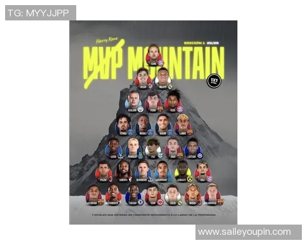 2023年现存足球明星最新排名揭晓谁将登顶足坛之巅