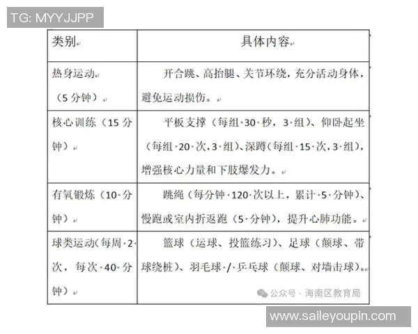 体育锻炼对身心健康的积极影响及其在现代生活中的重要性探讨